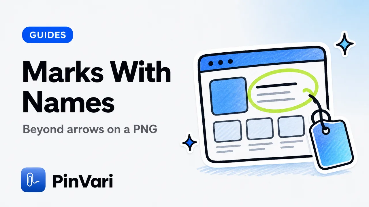 Annotate Screenshot Mac: Marks That Name Elements