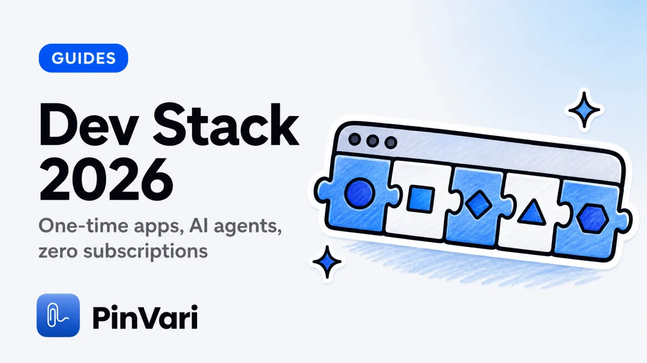Best Mac Apps 2026: Top Productivity Tools for Devs