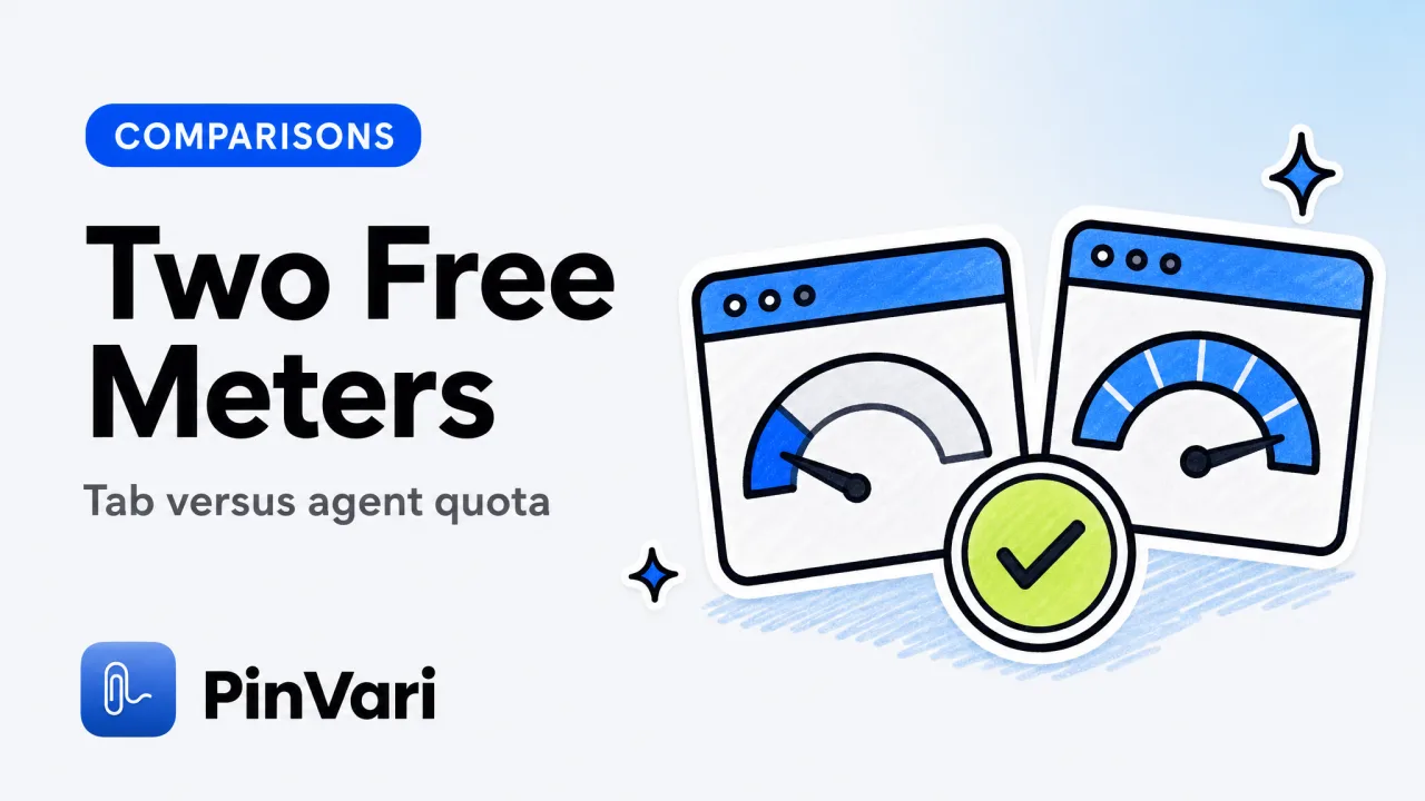 Cursor vs Windsurf Free Tier: Which to Choose
