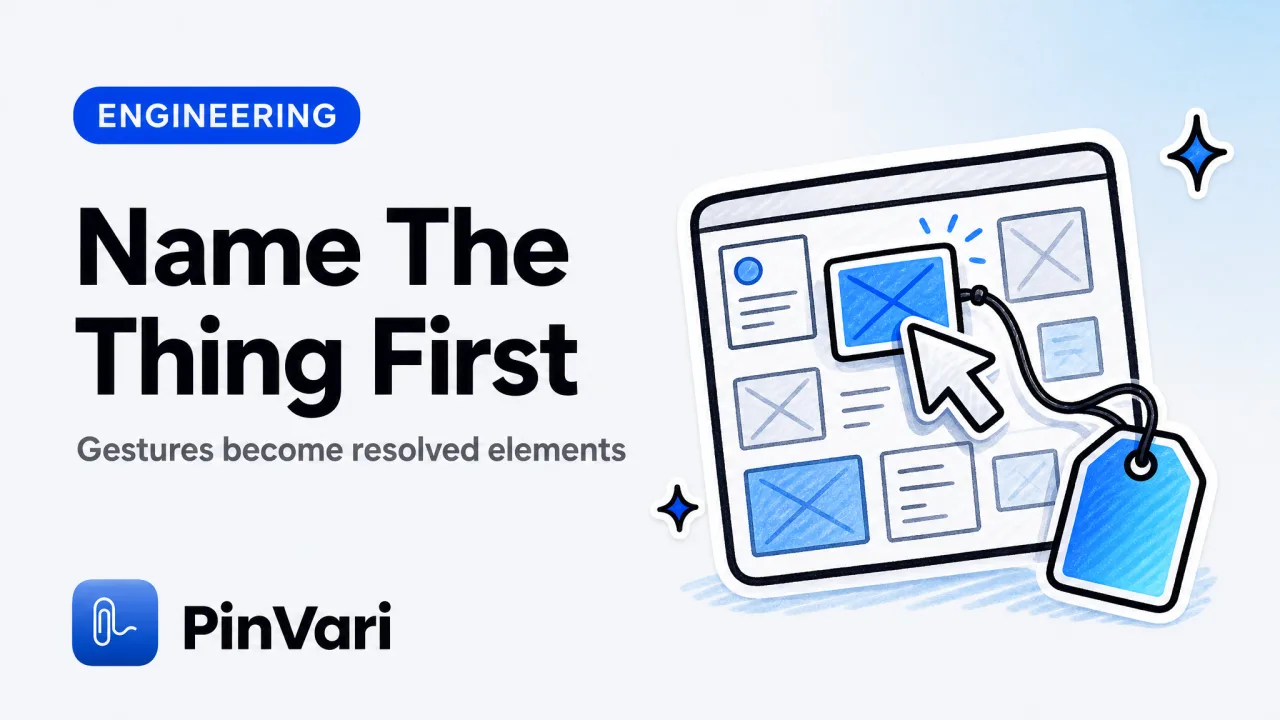 Element Grounding: Named Elements, Not Pixels