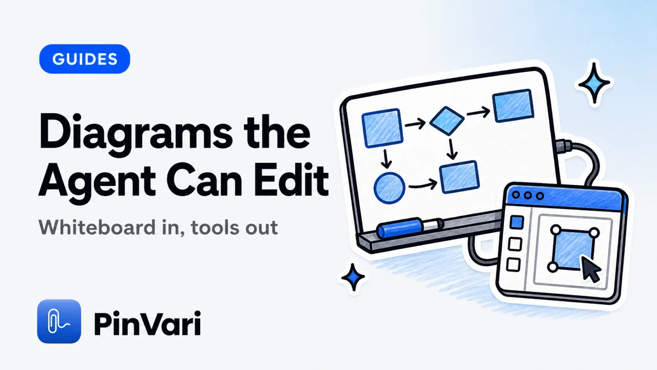 Excalidraw MCP for Cursor: Visual Diagrams in AI Code