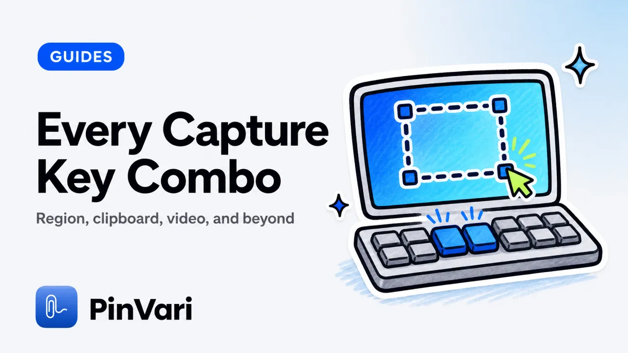 Screen Capture Mac Shortcut: The Complete Keyboard Guide