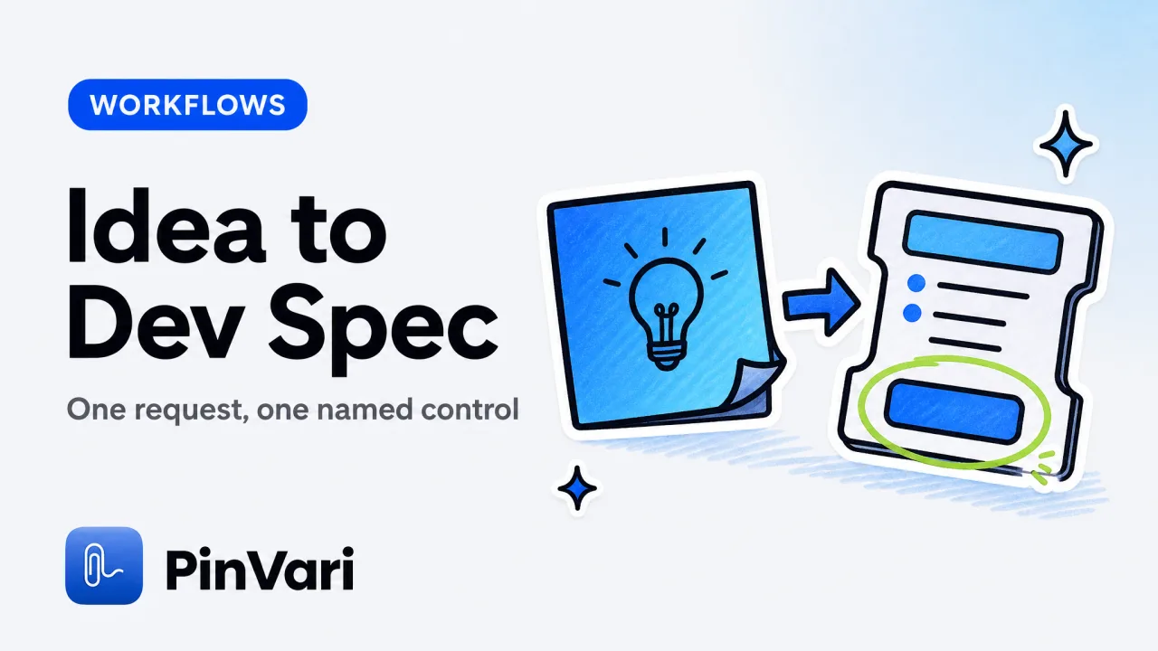 Software Feature Request Template: Idea to Spec